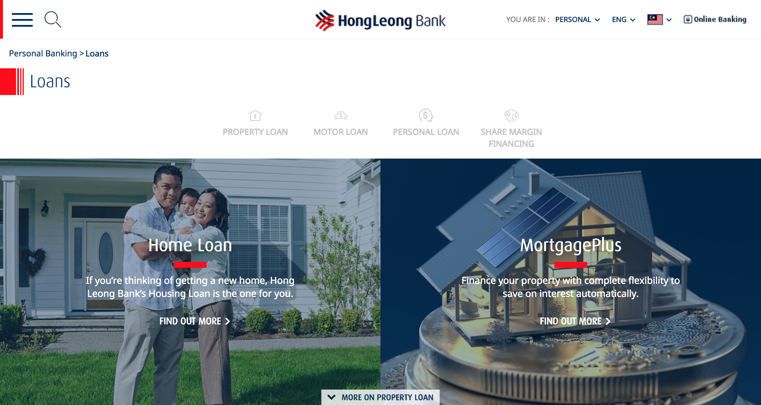Hong Leong Bank Malaysia   Loans